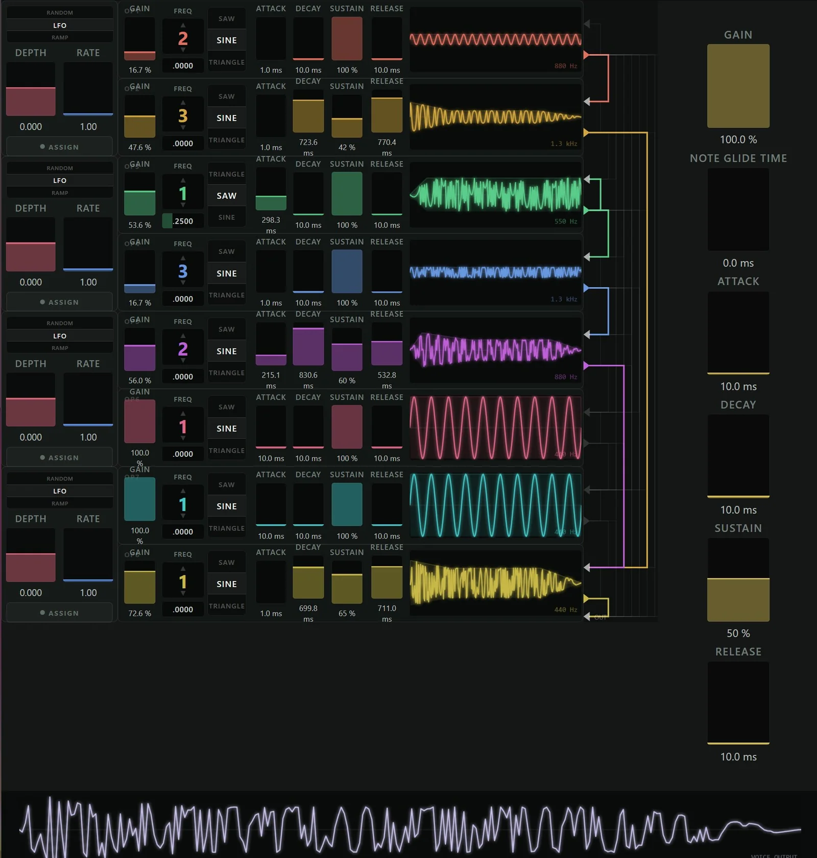 初期の IMFMSynth の画面(AI に丸投げで作った版)